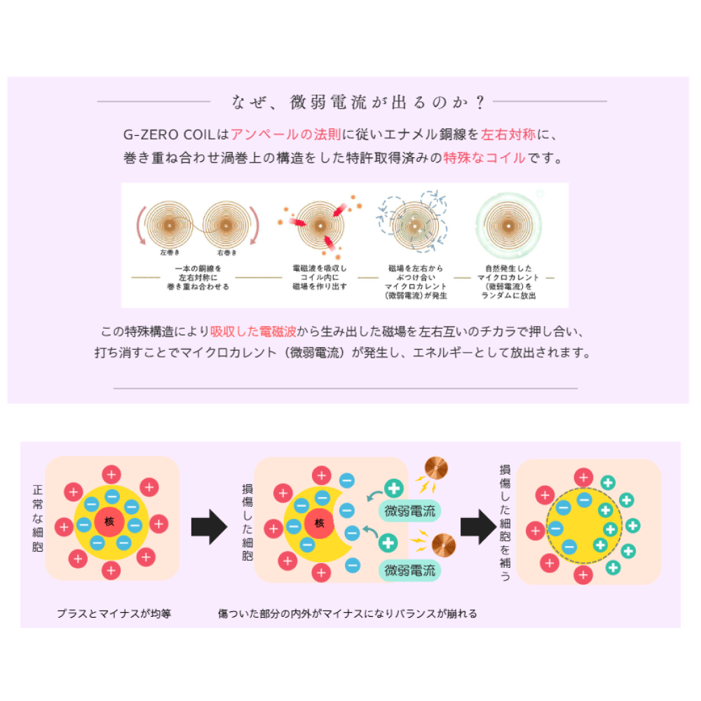 G-ZERO COILマイクロカレント イオン ブラシ
